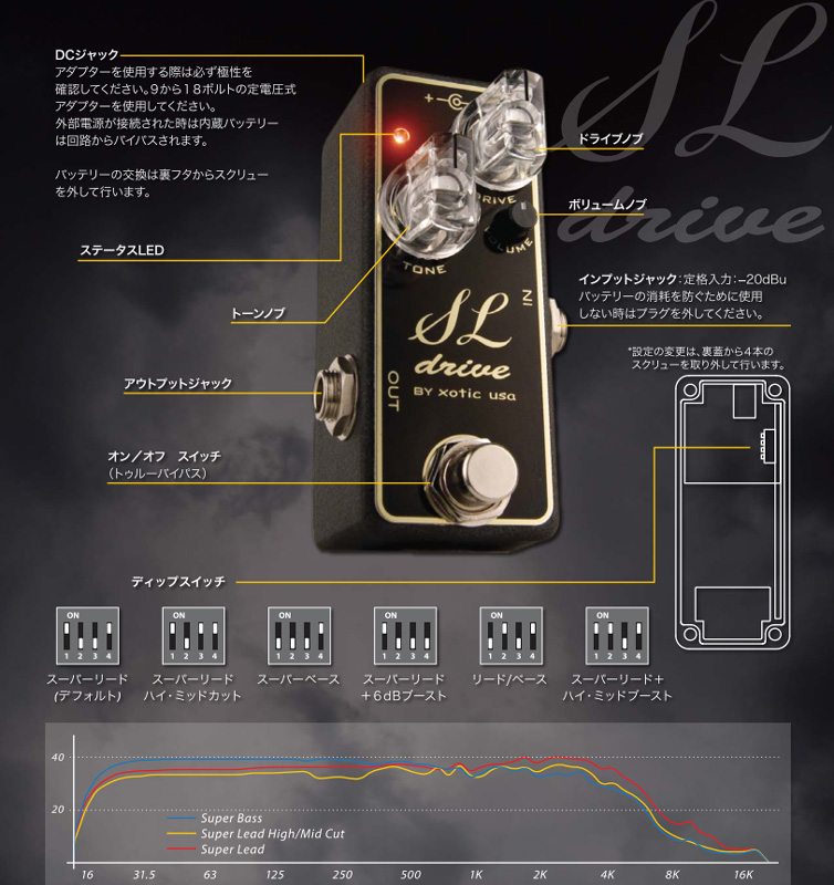 楽天市場】Xotic SL Drive《エフェクター/オーバードライブ》【送料