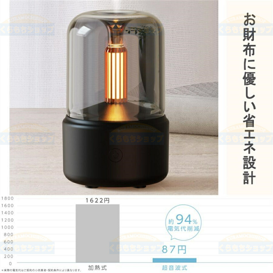 楽天市場】超音波アロマ加湿器 超音波 加湿器 スチーム式 空気清浄