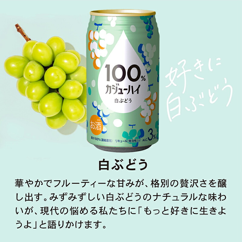 楽天市場】【送料無料 一部地域】 おまかせ340ml缶 チューハイ 【富永