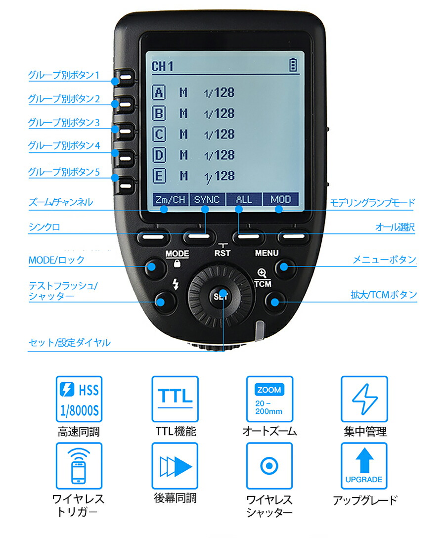 楽天市場】【日本正規代理店】 Godox XPro-S ソニー用 ワイヤレス