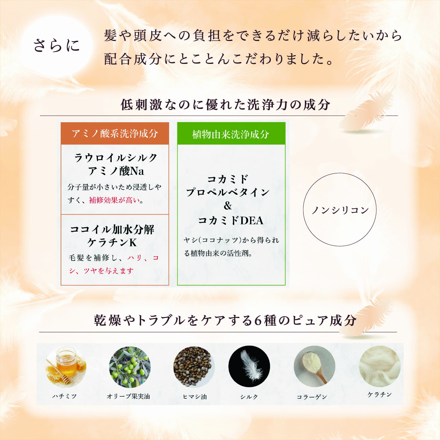 楽天市場】公式 セットで25%OFF 【 KYOGOKU シグネチャーシャンプー