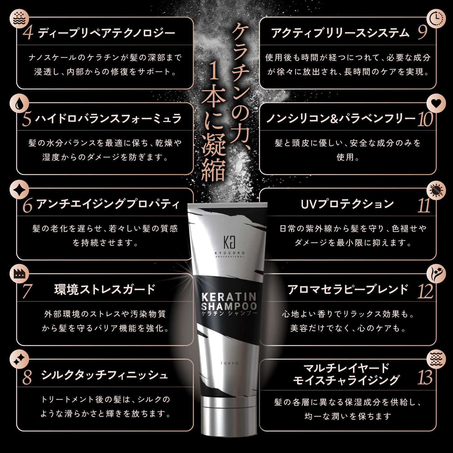 楽天市場】公式 クーポンで最大25%OFF 【 KYOGOKU ケラチンシャンプー