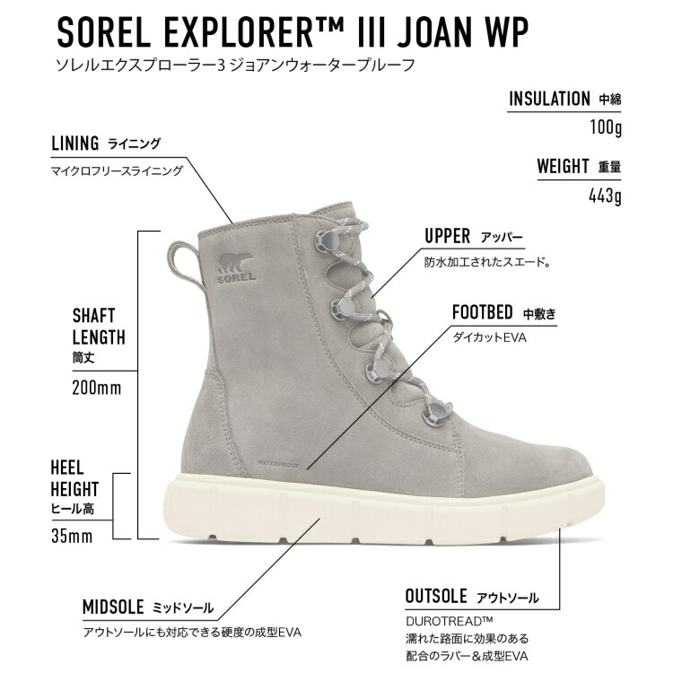 楽天市場】SOREL ソレル スノーブーツ レディース ブーツ SOREL