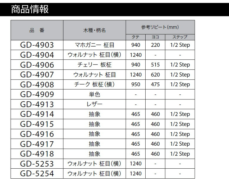楽天市場】【＊送料無料（わEX便）】サンゲツ リアテック 2024-2026