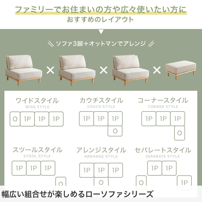 楽天市場】ソファ ソファー ローソファ 1人掛けソファ 1人掛けソファー