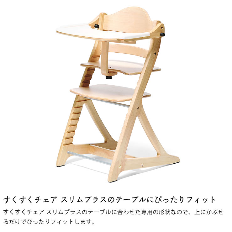 楽天市場】すくすくスリム用テーブルマット（※商品番号：d0-0075・d0