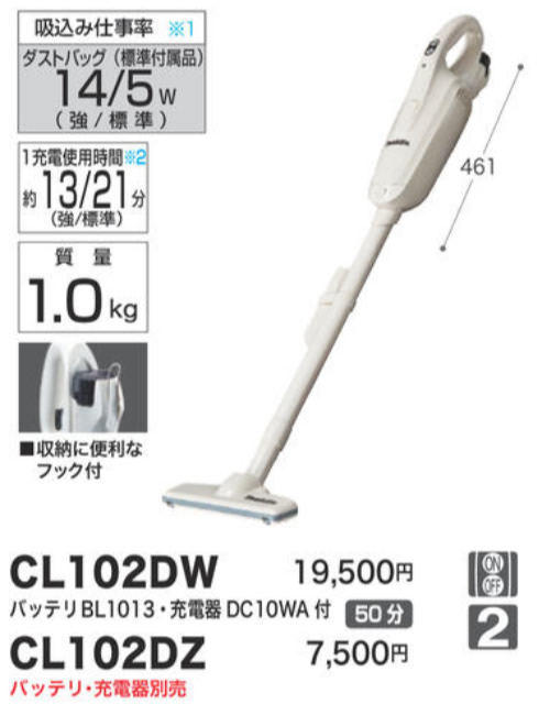 楽天市場】マキタ makita CL102DZ 本体のみ バッテリ 充電器別売 充電