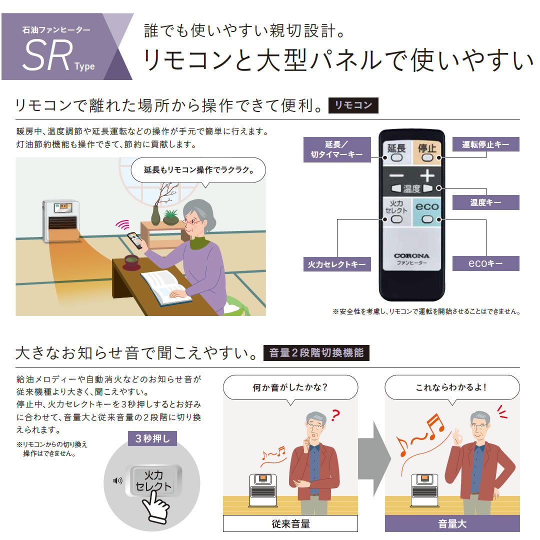 楽天市場】コロナ ファンヒーター SR コロナ 石油ファンヒーター 木造