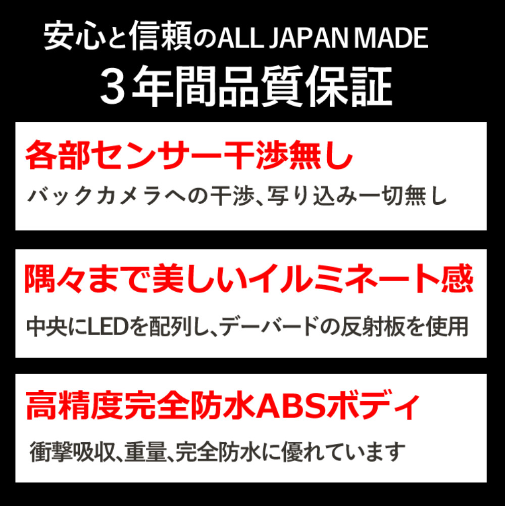 楽天市場】3年保証 車検対応【2枚入り】字光式 ナンバープレート