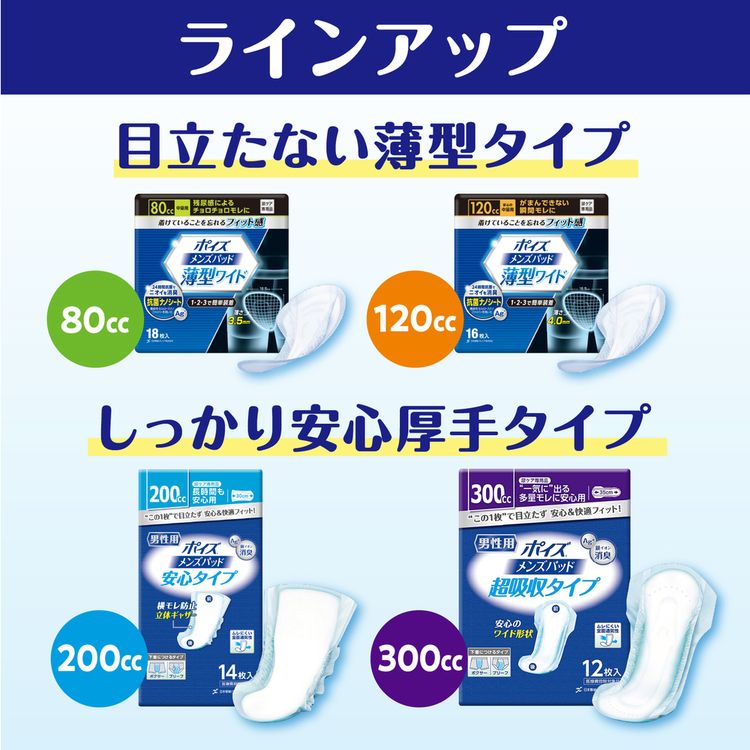 楽天市場】ポイズ メンズパッド お徳パック ポイズ 吸水パッド 軽失禁