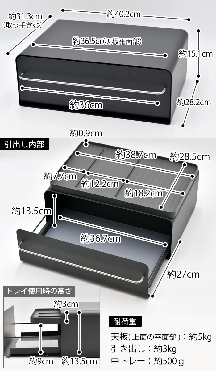 楽天市場】【3/1はポイント最大10倍祭♪】【レビュー特典付】キッチン
