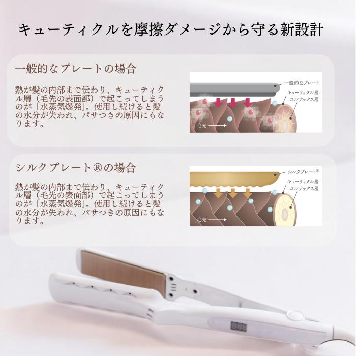 楽天市場】KINUJO 絹女 シルクプレート ストレートアイロン LM-225