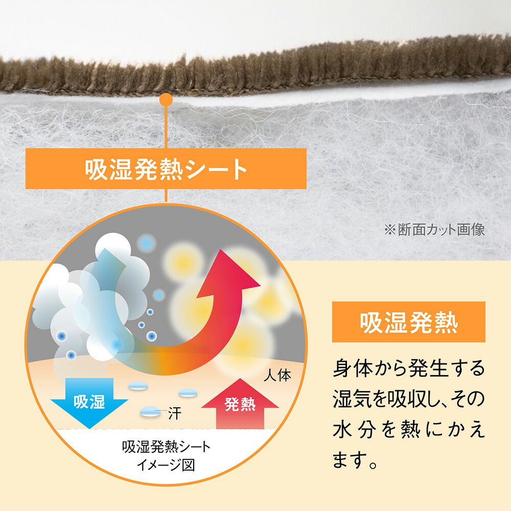 楽天市場】CRESCALORE オールインワン毛布 クレスカローレ