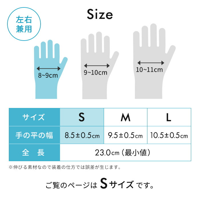 楽天市場】[ポイント10倍]ニトリル手袋 Sサイズ 3000枚入り ディスポ