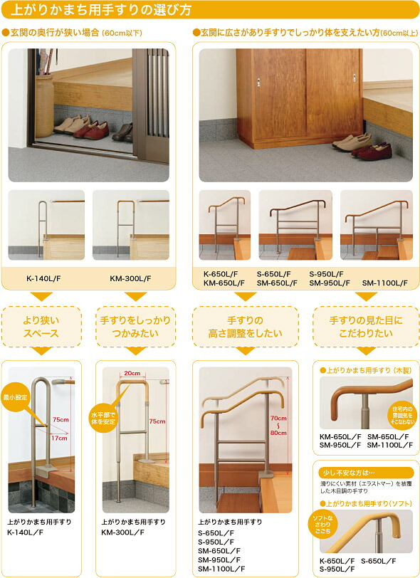 楽天市場】上がりかまち用手すり KM-650L・KM-650F ライトブラウン 安