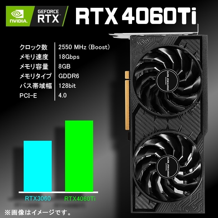 楽天市場】【RTX4060Ti搭載のセットがこの価格】ゲーミングPC セット