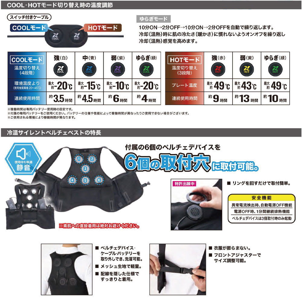 楽天市場】TULTEX 冷温サイレントペルチェベスト 6点式 ペルチェベスト