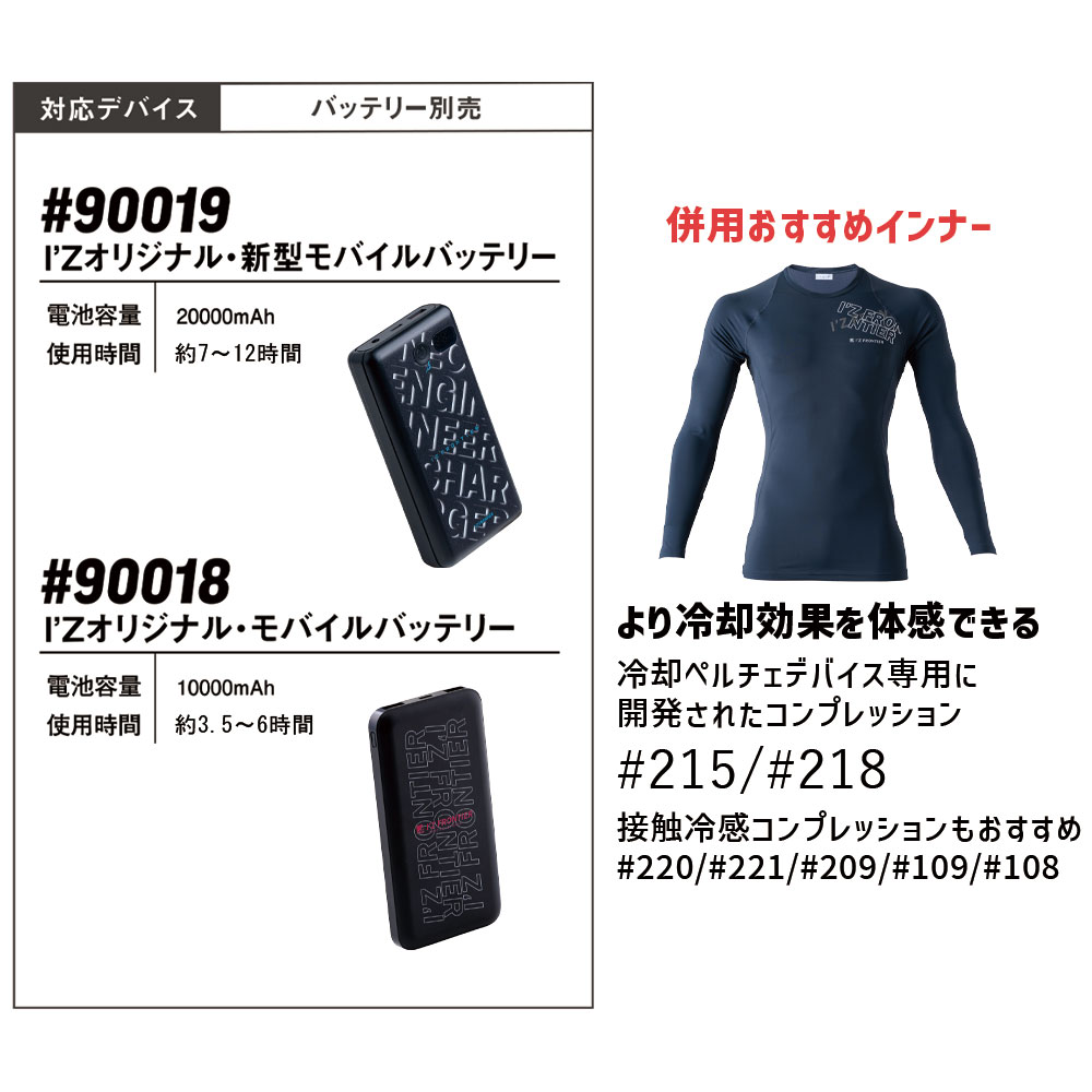 楽天市場】アイズフロンティア 冷却ペルチェ3個タイプインナーベスト