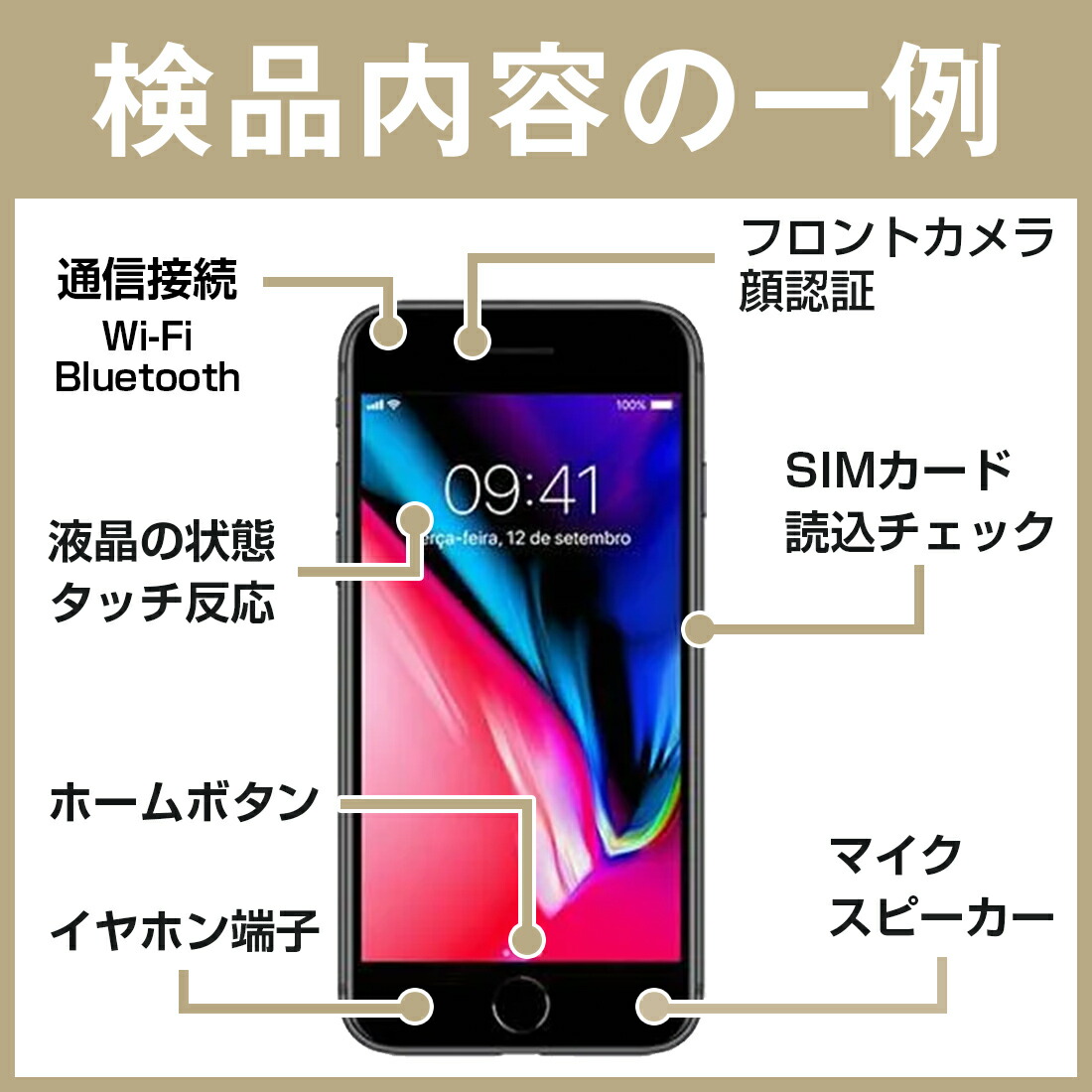 楽天市場】バッテリー100% 【中古】 iPhone14 Pro 256GB スペース