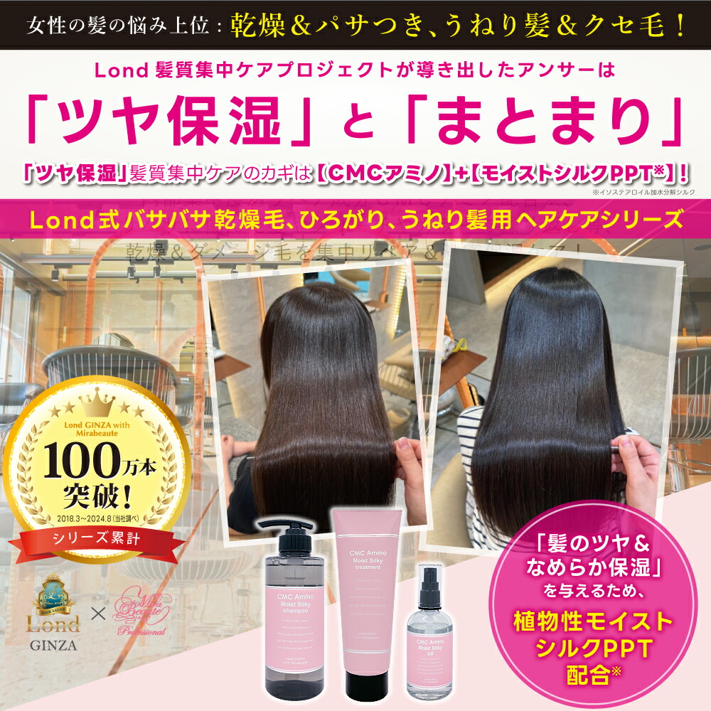 楽天市場】【送料無料！】ロンド GINZA withミラボーテ CMCアミノ