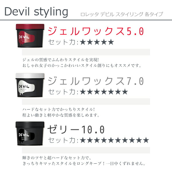 楽天市場】モルトベーネ ロレッタ デビル ジェルワックス・ゼリー