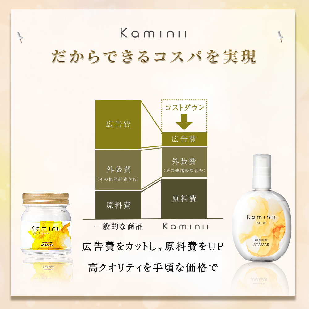 Kaminii ヘアトリートメント・ヘアオイル 5セット（合計10本） 【公式