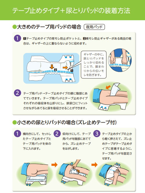 楽天市場】テープ止め アテント Rケアスーパーフィットテープ Mサイズ