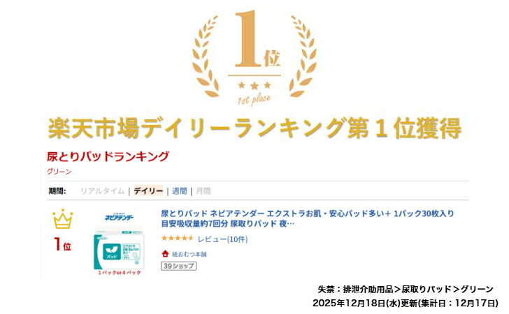 楽天市場】尿とりパッド ネピアテンダー エクストラお肌・安心パッド