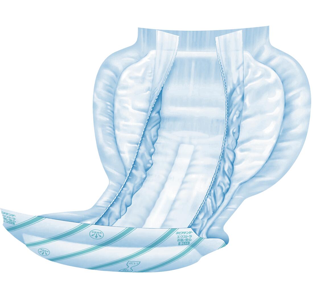 楽天市場】尿とりパッド ネピアテンダー エクストラお肌・安心パッド