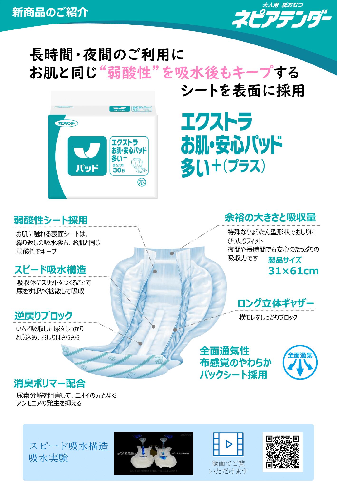楽天市場】尿とりパッド ネピアテンダー エクストラお肌安心パッド多い