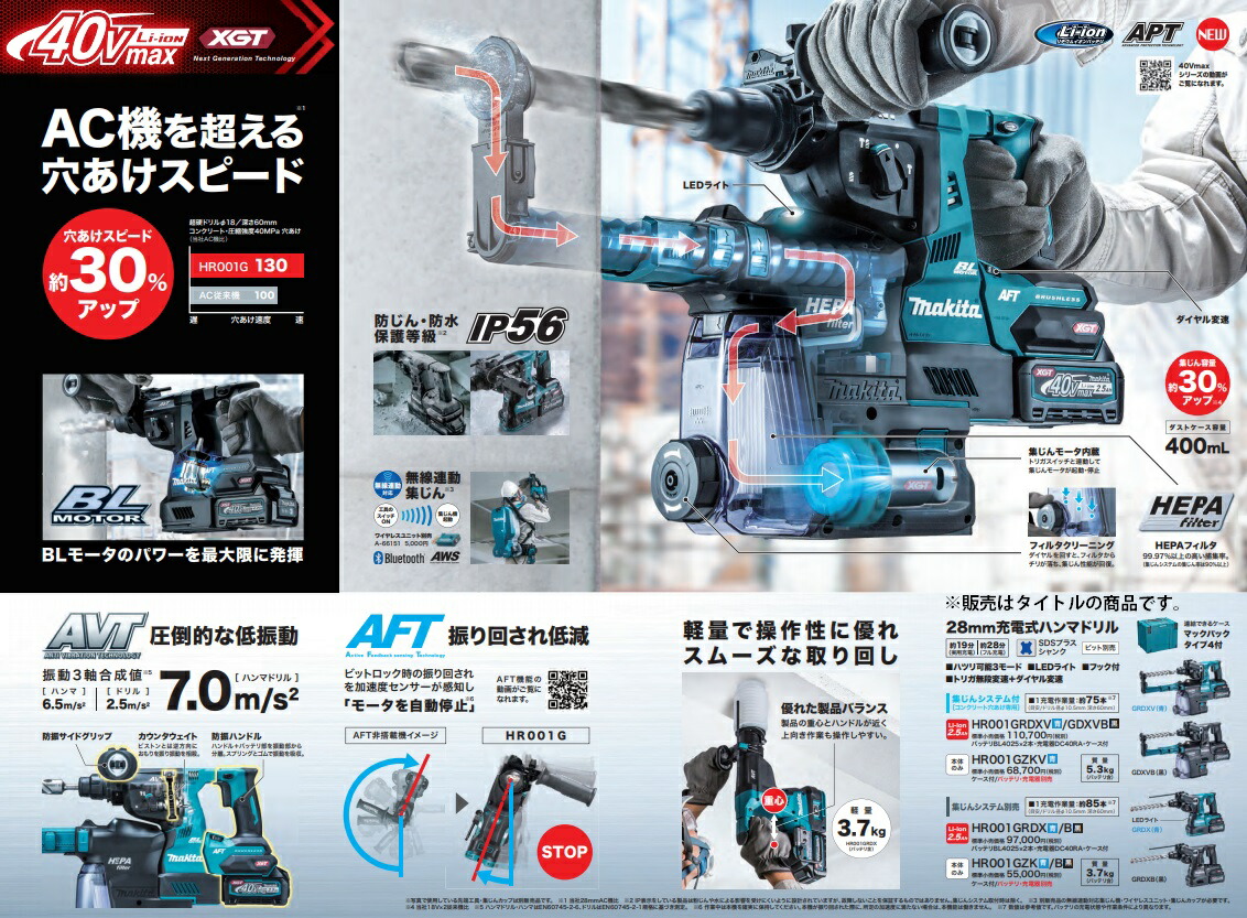 楽天市場】(マキタ) 集じんカップ 195049-4 集じんホース接続可能