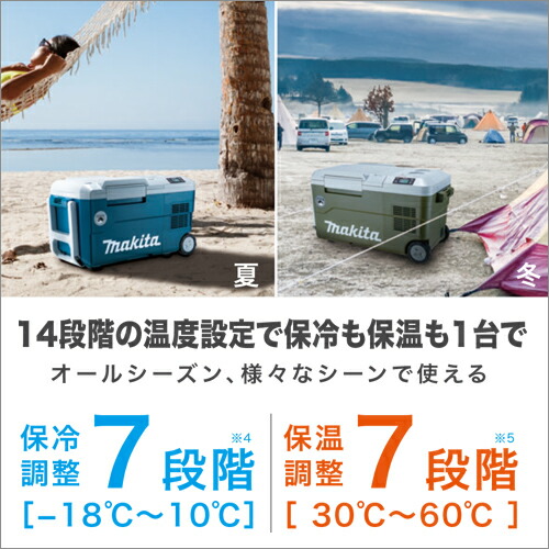 楽天市場】マキタ makita 充電式保冷温庫 CW001GZO[オリーブ]/40Vmax