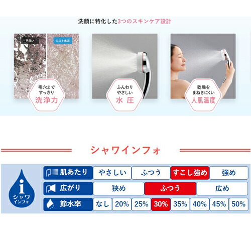 楽天市場】【正規品】SANEI mitos ミストシャワーヘッド｜ウルトラ