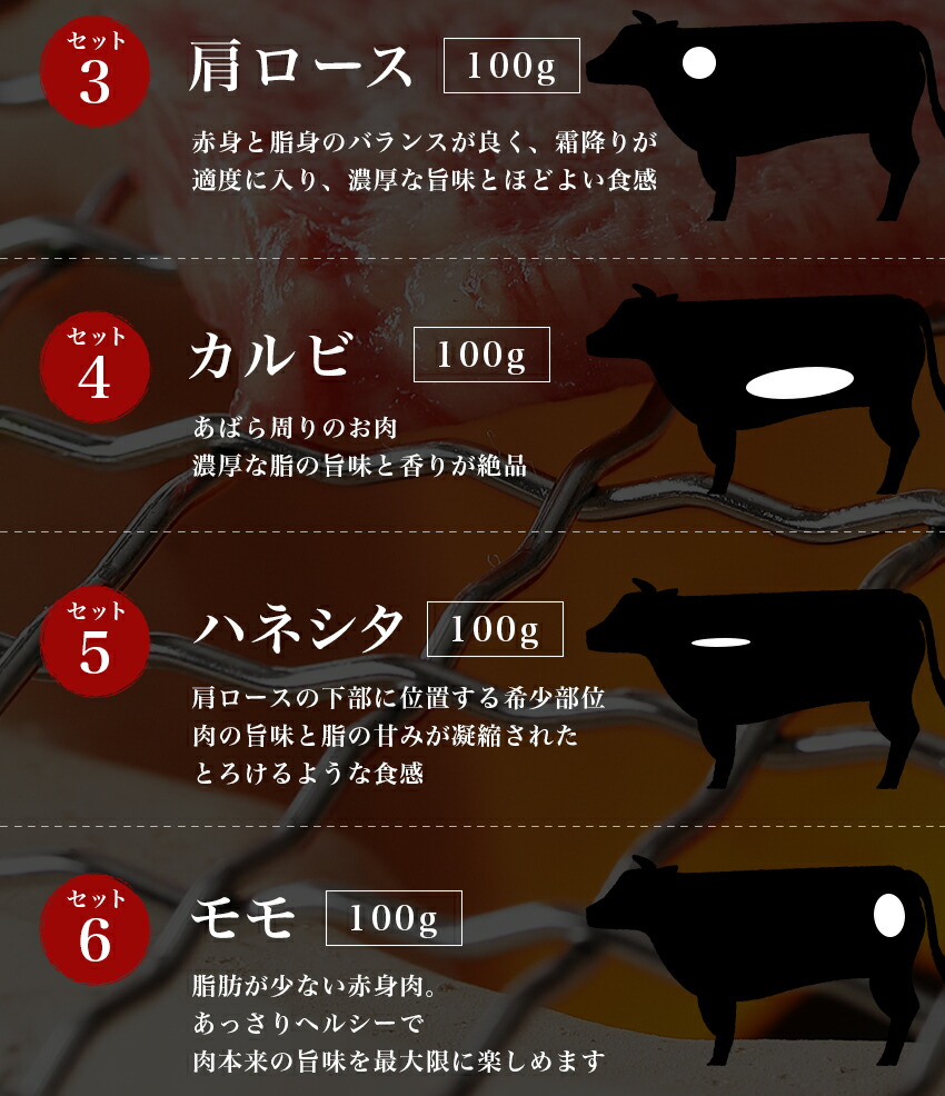 楽天市場】【特上焼肉6種盛合わせ】黒毛和牛 A4.A5ランク・焼肉 6種