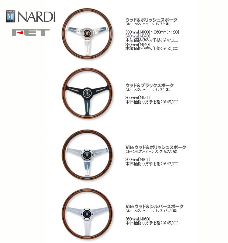 楽天市場】[ FET NARDI CLASSIC WOOD 36φ ] 360mm ウッド＆ポリッシュ