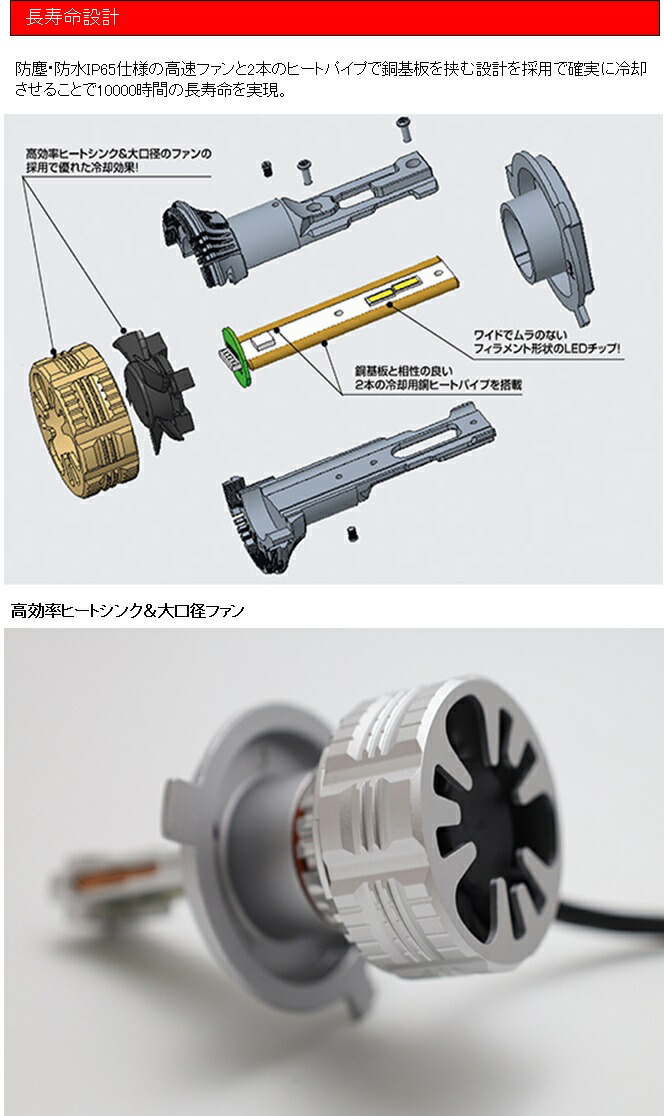 楽天市場】CATZ CLC71 リフレクス ブラスター LED ヘッドライト