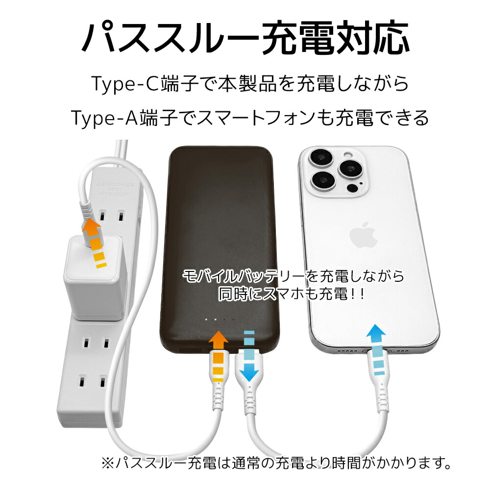 楽天市場】モバイルバッテリー 10000mAh 3ポート タイプC パワー