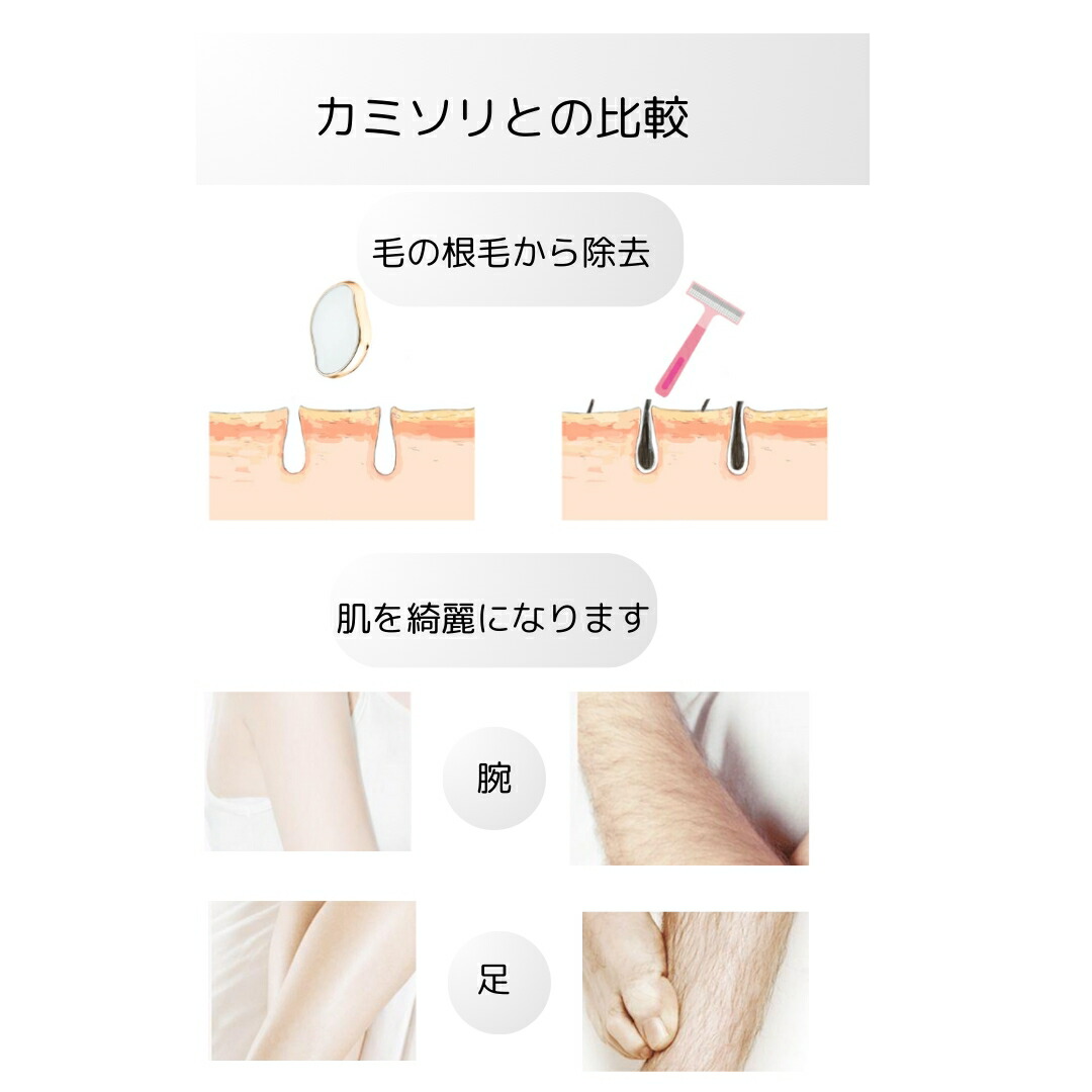 楽天市場】☆2点購入で 2つ目61%オフ☆3点購入で 3つ目99%オフ☆ 脱毛