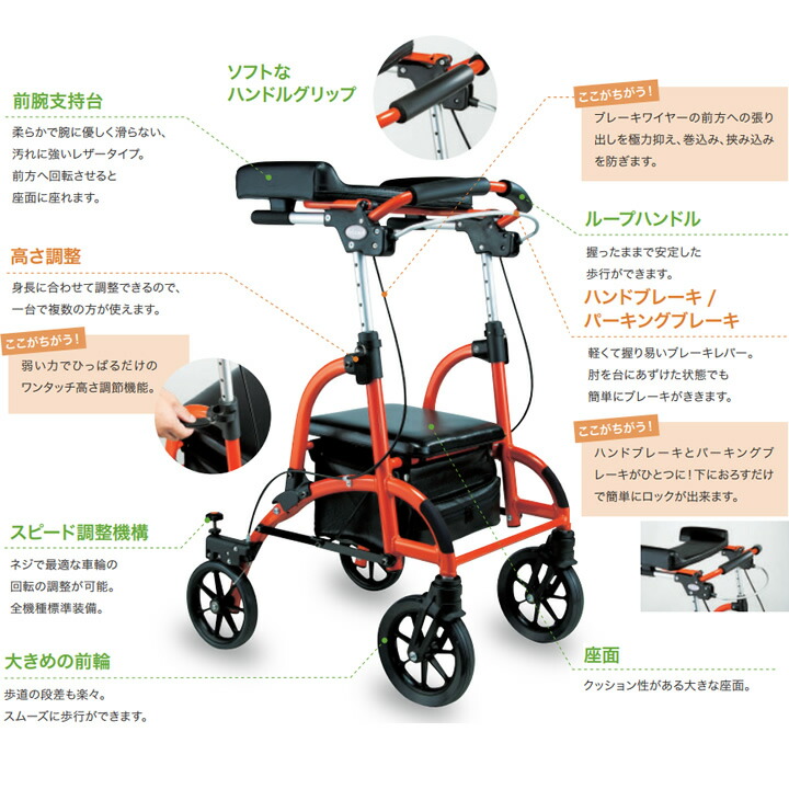 楽天市場】シルバーカー 前腕支持台型歩行車 フレンド friend ウェル