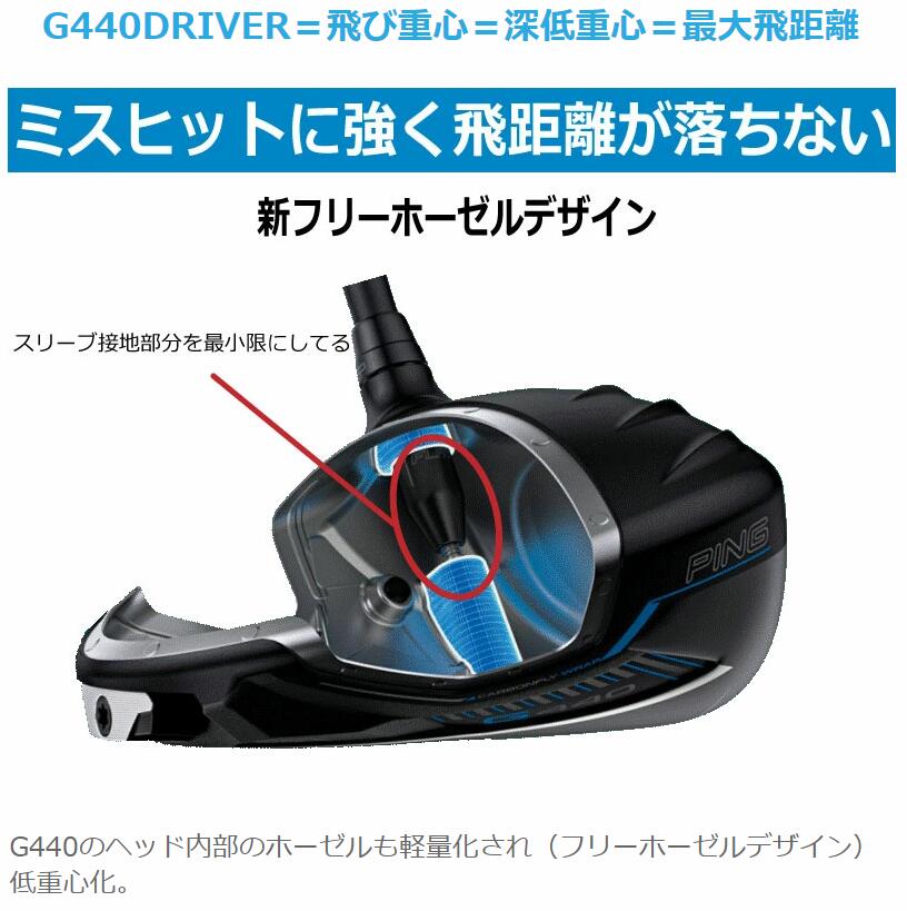楽天市場】ピン G440 ドライバー MAX LST SFT 純正シャフト ALTA J CB