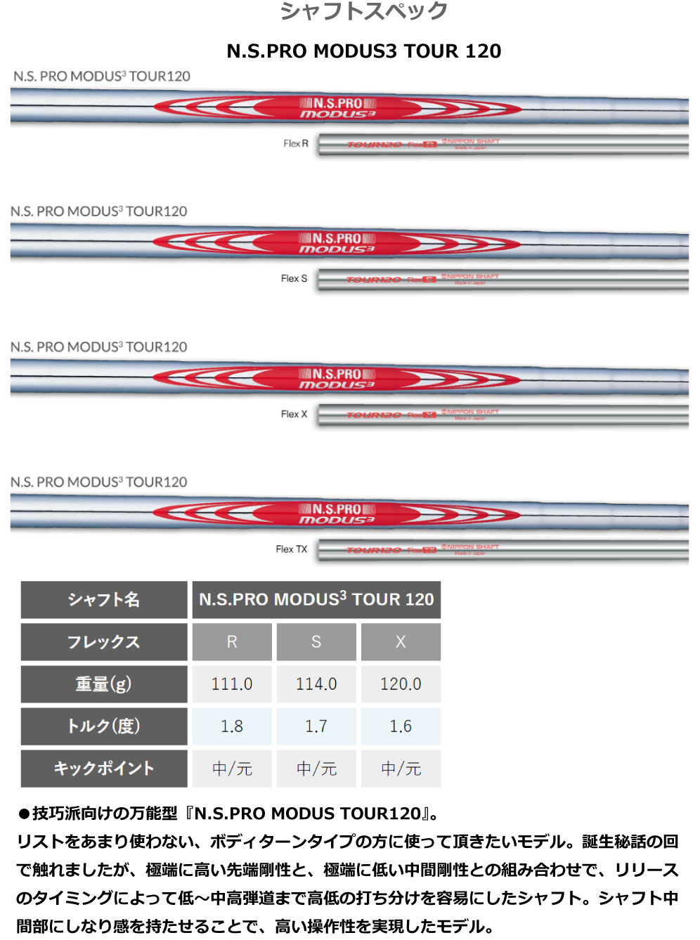 楽天市場】ROMARO Ray CX S20C/S25C IRON カスタム アイアン ロマロ