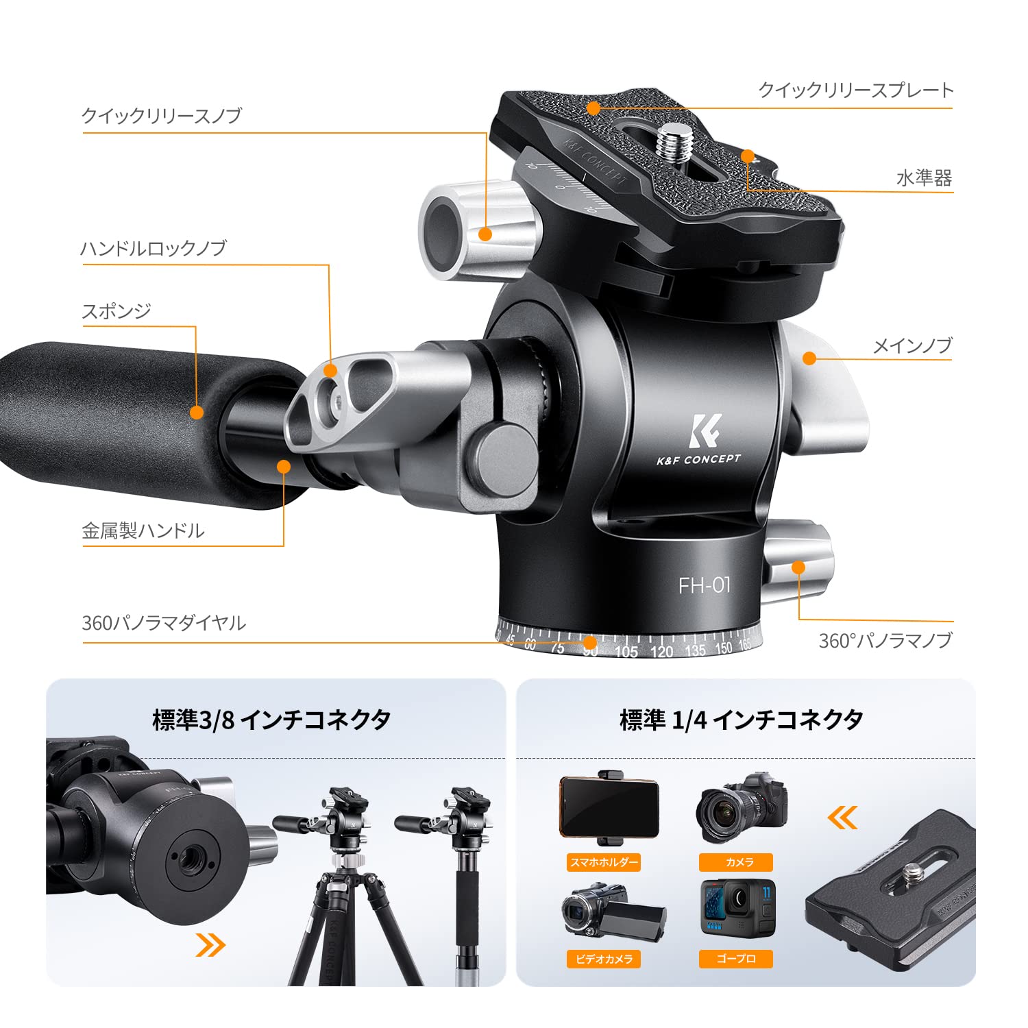 楽天市場】Max10%OFF配布中!! フルード ビデオ雲台 三脚用流体ヘッド