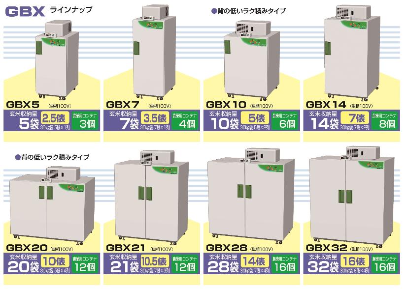 楽天市場】*【法人様のみ】米保管庫 静岡製機 【GBX10】玄米保管庫 5俵