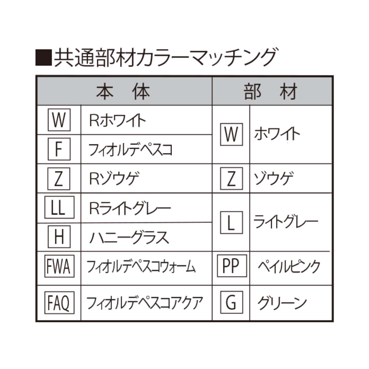 東京の若者 渋谷・新宿・原宿 定点観測 の全記録 アクロスSS選書No．12