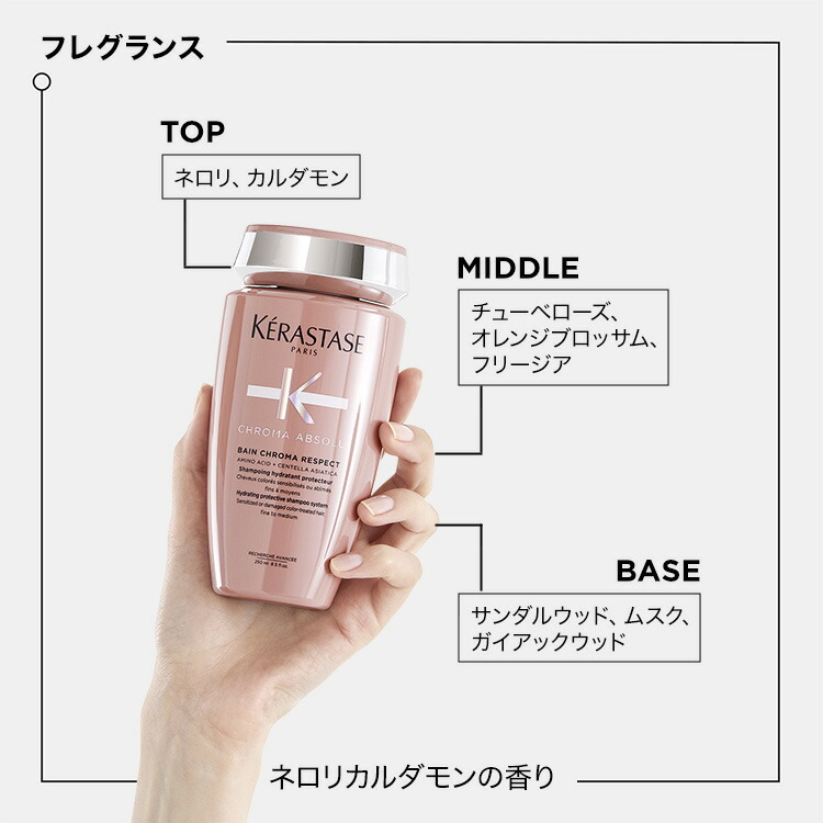 楽天市場】シャンプー バン クロマプロテクト◇ケラスターゼ クロマ