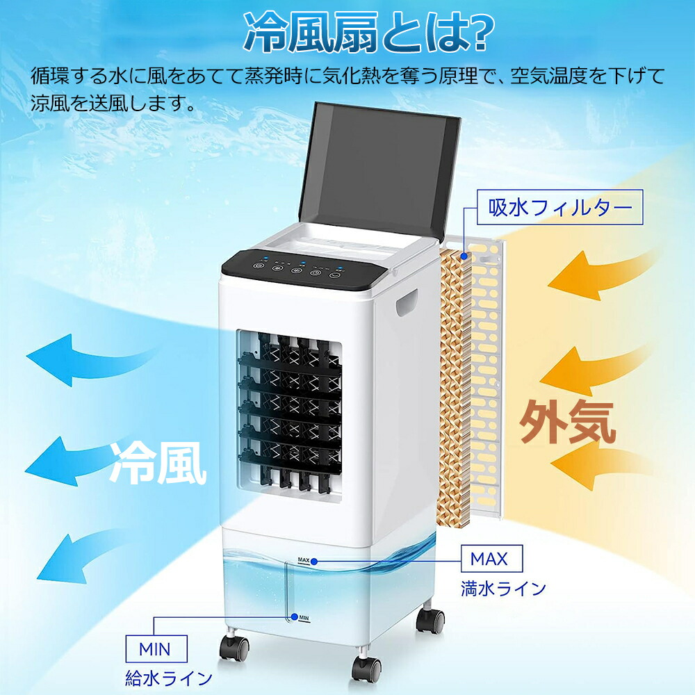 楽天市場】【省エネ・節電】 冷風扇風機 冷風機 小型 強力