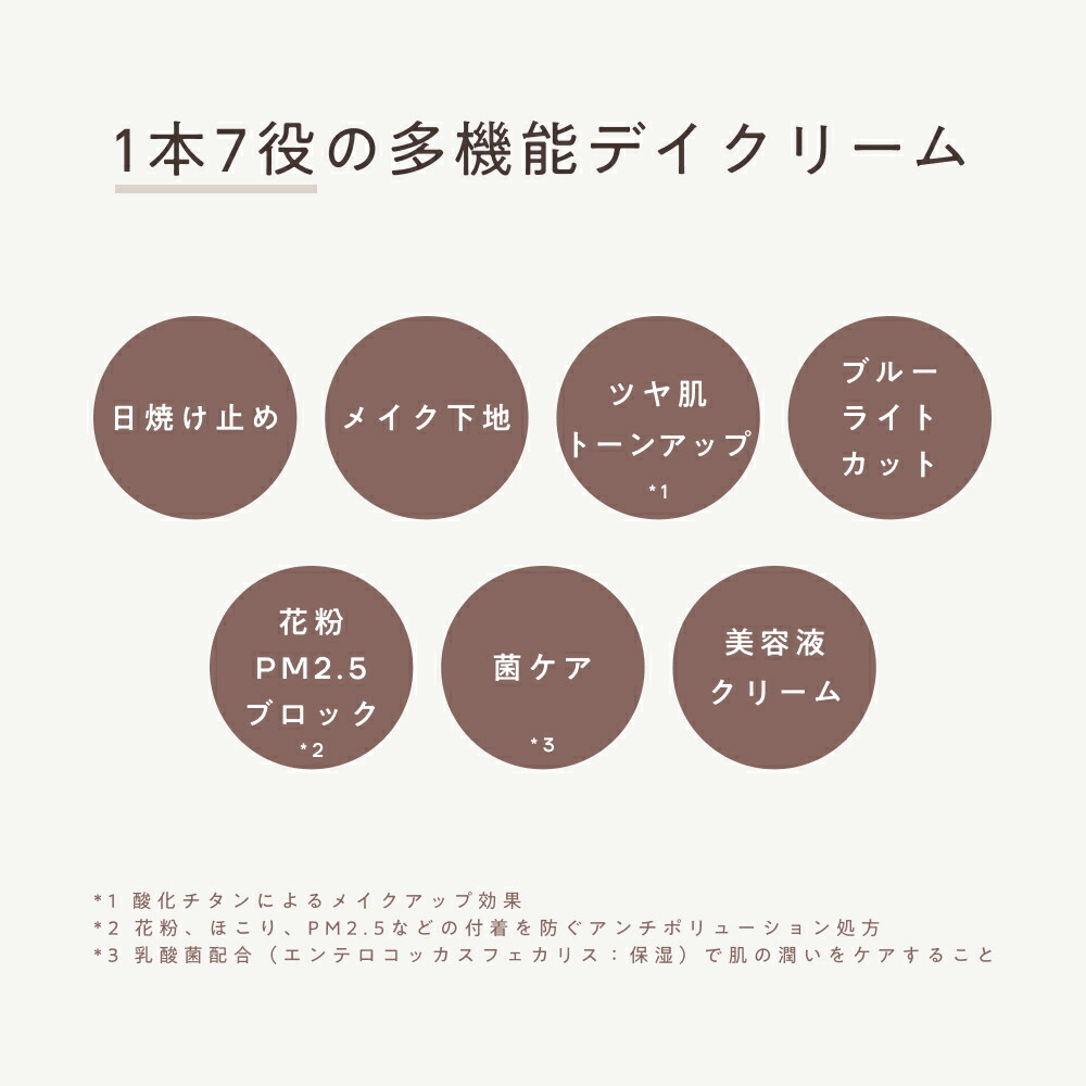 楽天市場】【公式】 KINS DAY CREAM キンズ デイクリーム SPF35 PA+++