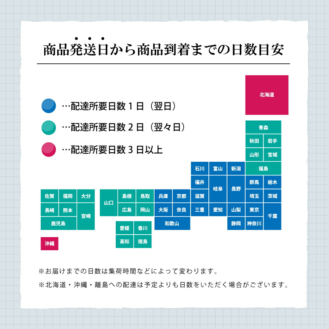 楽天市場】☆新商品☆ アナロア プレミアムトリートメントスムース
