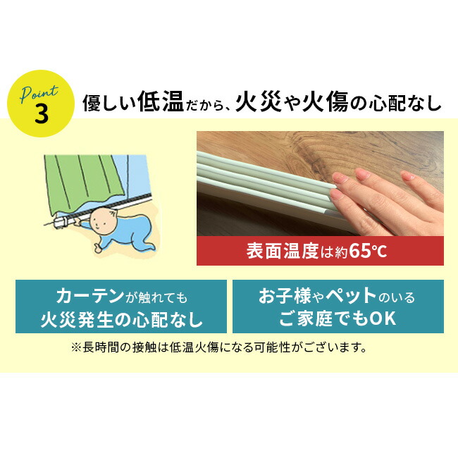 楽天市場】森永ウインドーラジエーター定尺タイプ 600mm W/R-600[窓