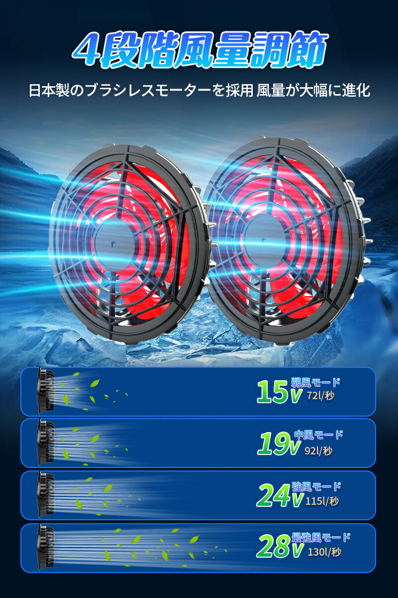 楽天市場】青空 調 服 バッテリー ファンセット 28V高出力 大容量